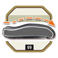 Bandscheiben-Sitz-Long